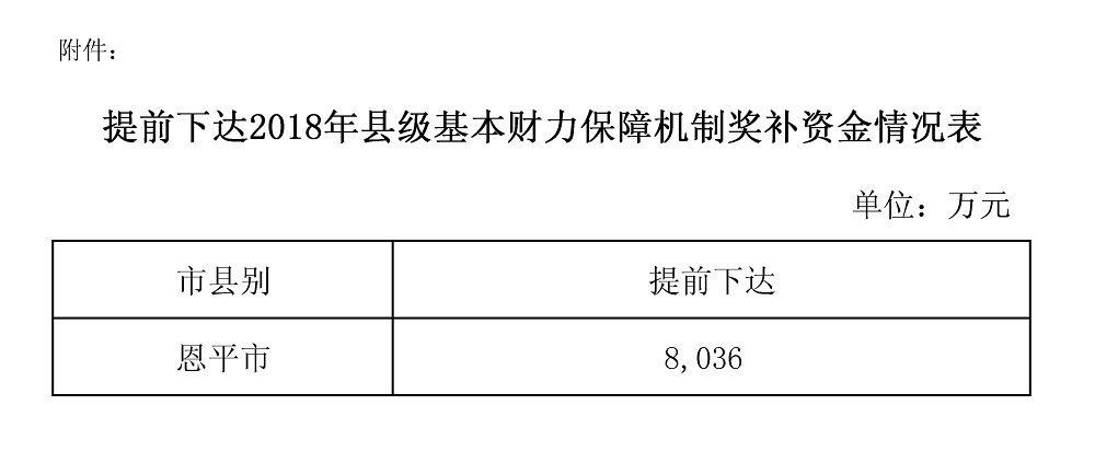 江财预〔2017〕104号附件.jpg