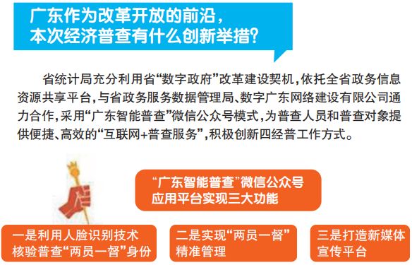 2018年经济普查数据_经济普查面面观 2018年第四次全国经济普查