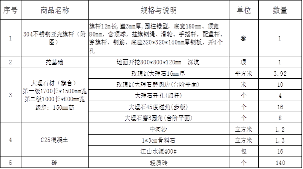 4N~Q12ZL54P~14}3{YLK5F7.png