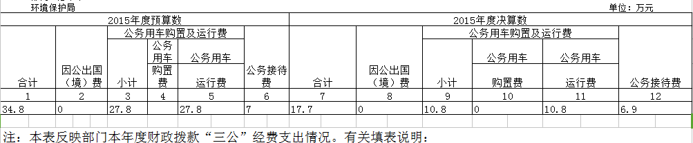 2015.png