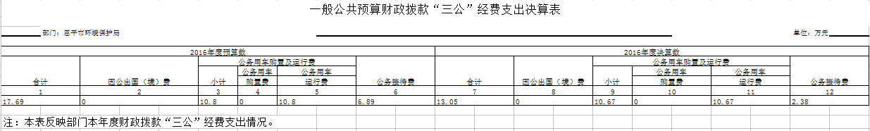 2016年决.png