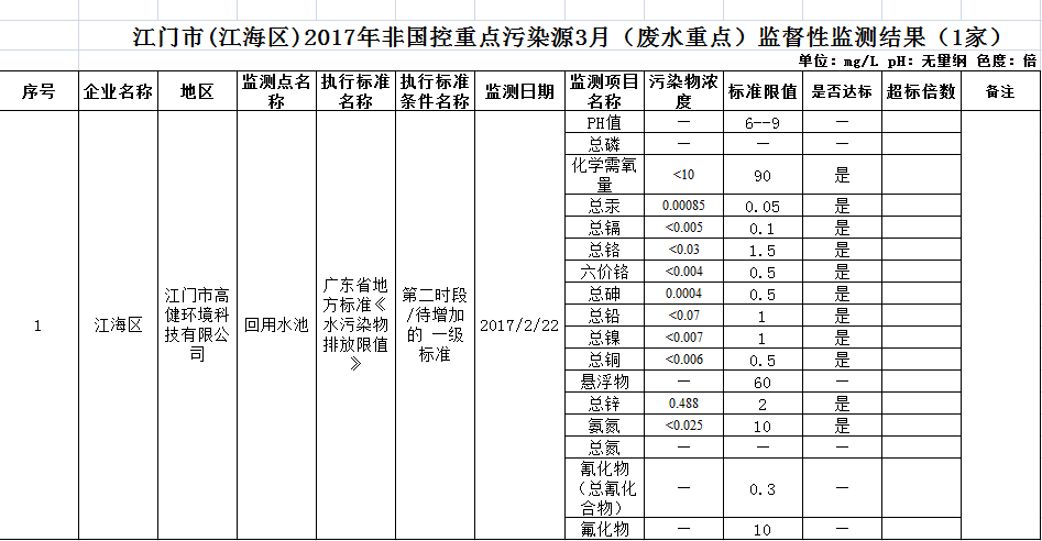 QQ截图20170411102010.png