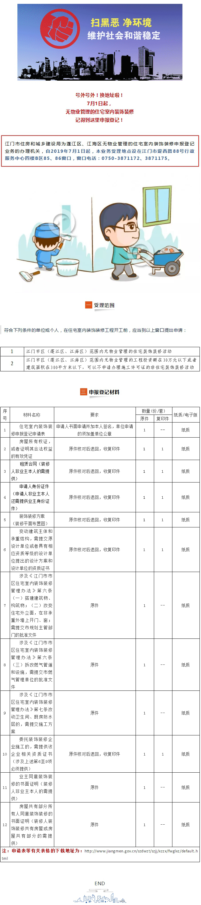 7月1日起，无物业管理的住宅室内装饰装修开工前到这里申报登记.jpg