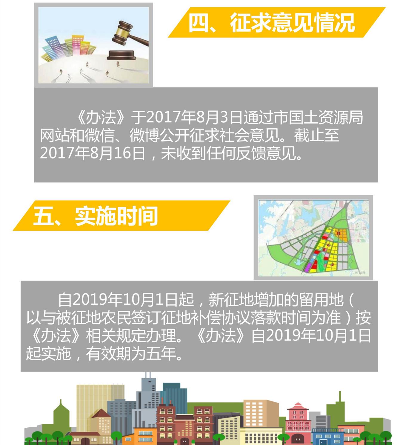 城区与农村实有人口管理_实有人口管理员工服(3)
