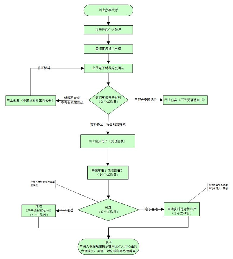 W020180825552979789777.png
