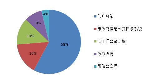 比例图.JPG