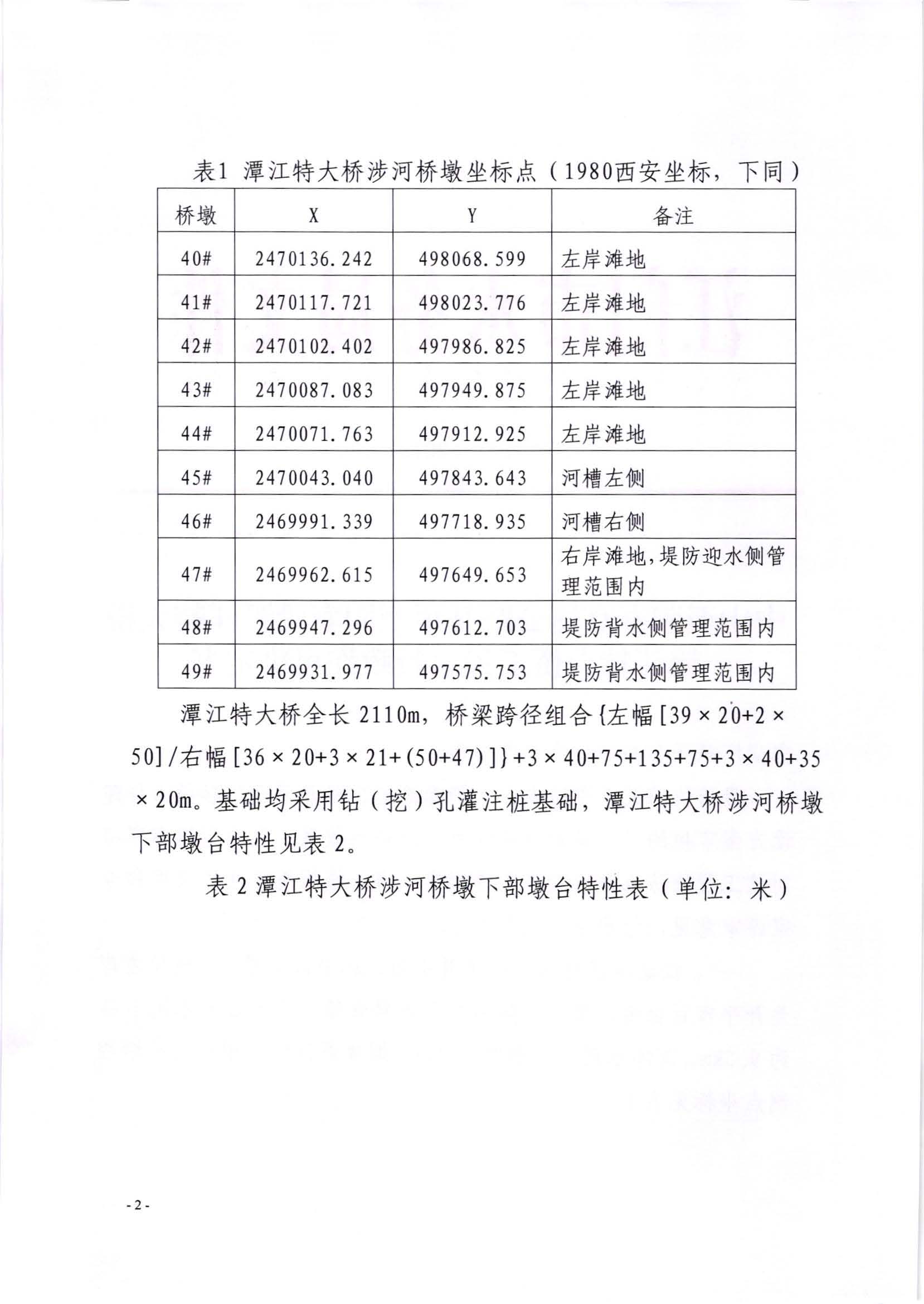 中山至阳春高速公路开平至阳春段潭江特大桥锦江特大桥工程准予水行政许可决定书_页面_2.jpg