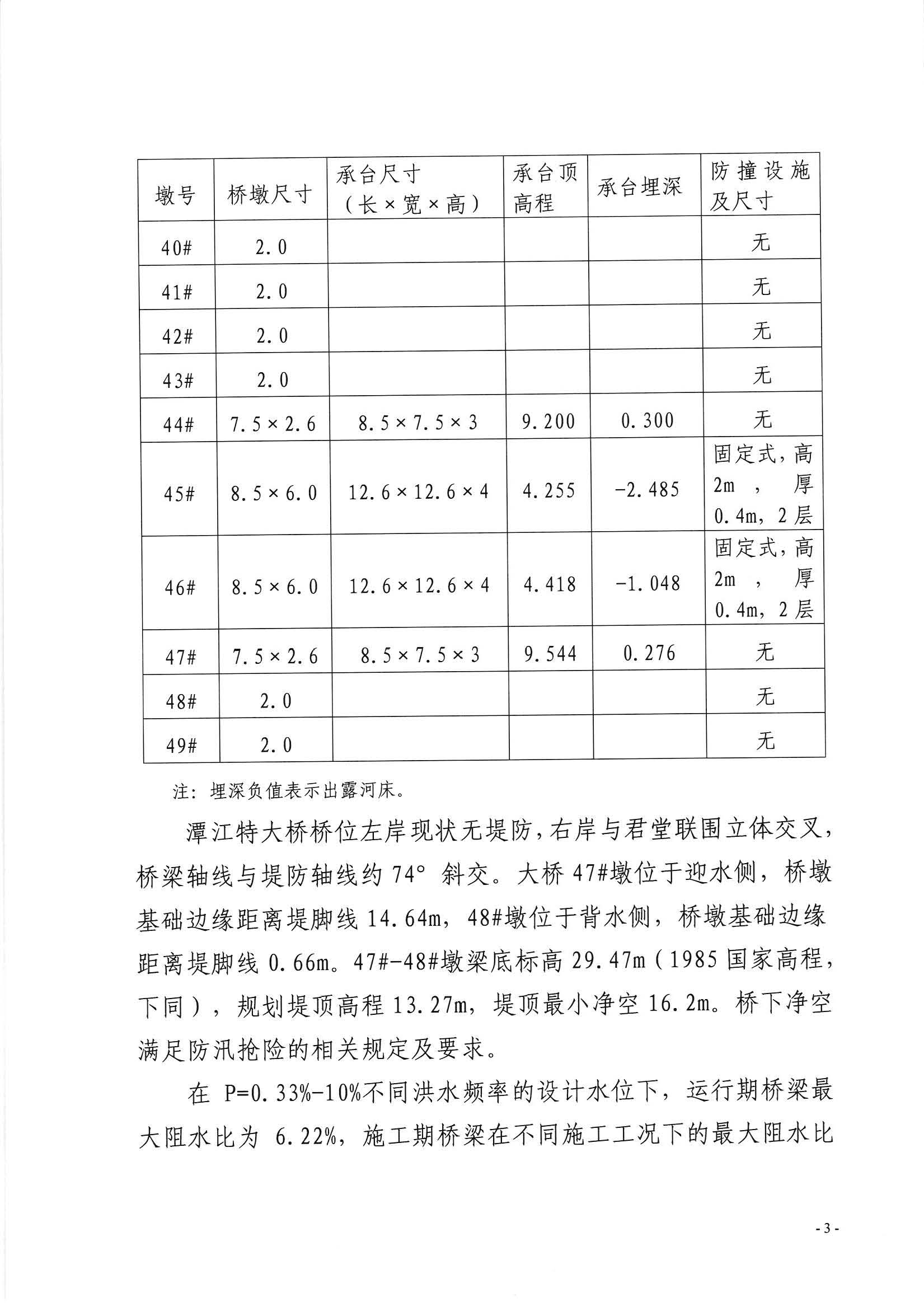 中山至阳春高速公路开平至阳春段潭江特大桥锦江特大桥工程准予水行政许可决定书_页面_3.jpg