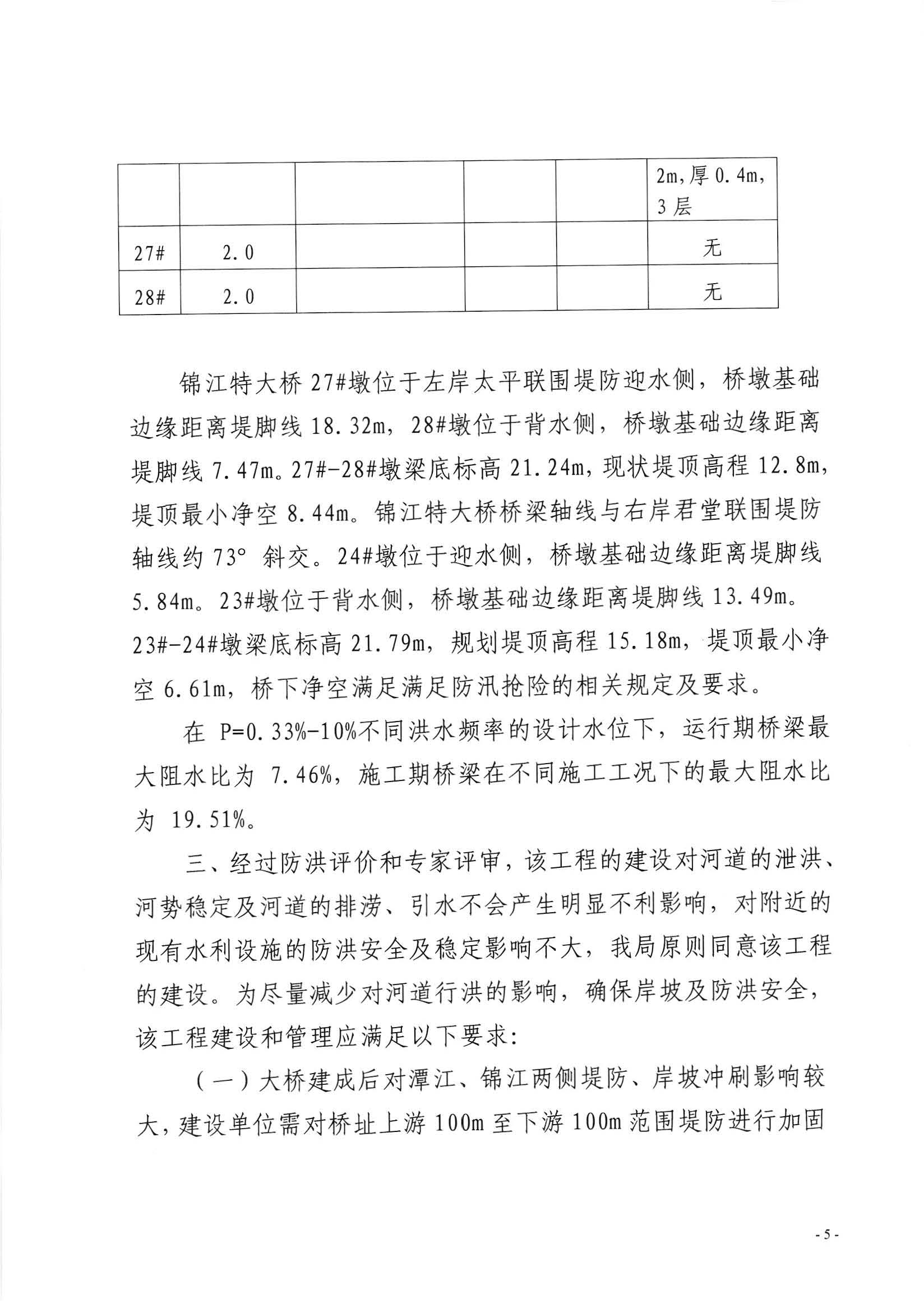 中山至阳春高速公路开平至阳春段潭江特大桥锦江特大桥工程准予水行政许可决定书_页面_5.jpg