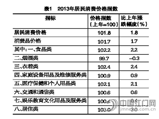 2020江门gdp3201_2020年江门丰乐小学(2)