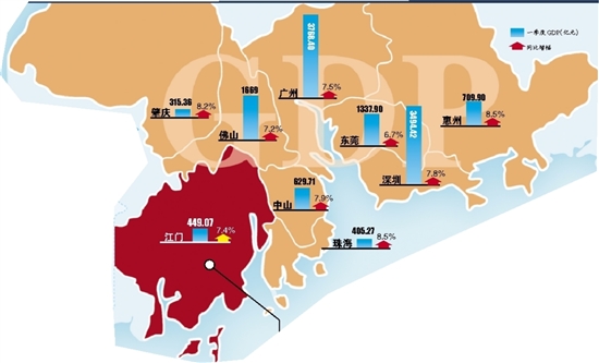珠三角九市一季度gdp_省湾区办一号文件带动广州投资 珠三角九市一季度经济亮点分析(2)