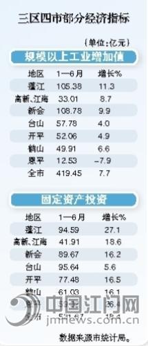 实物出入账_出口收入怎么入账(3)