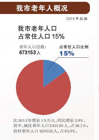 点击图片查看详情 江门市常住人口_江门全面取消落户限制(3)