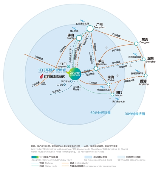 高新产业新城发展驶入快车道打造“珠西科创中心”-政务要闻-江门市人民政府门户网站