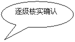 椭圆形标注: 逐级核实确认