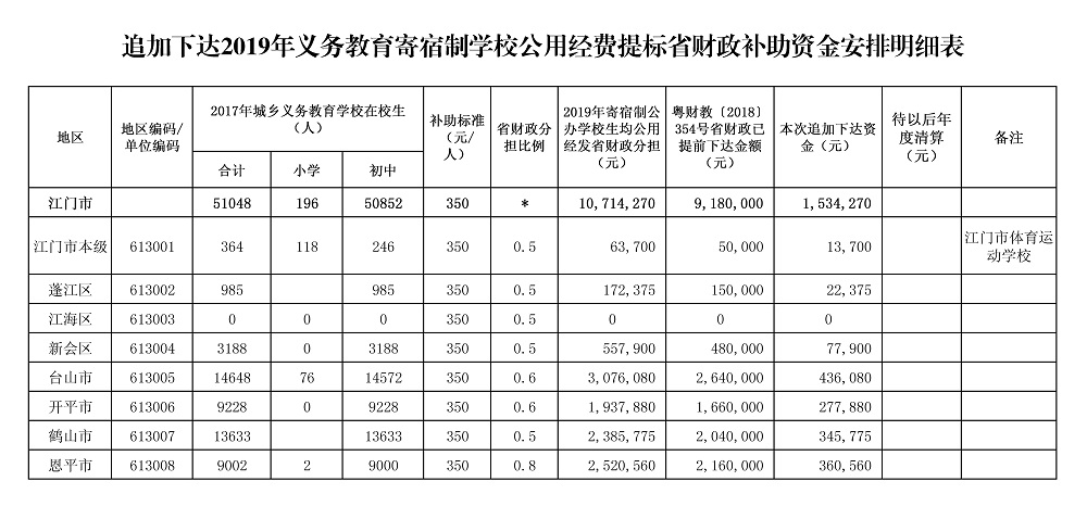 教科文附件.jpg