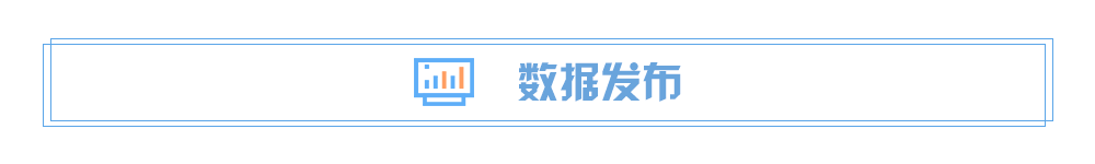 数据发布专题