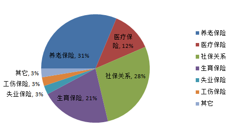 TIM截图20190429163359.png