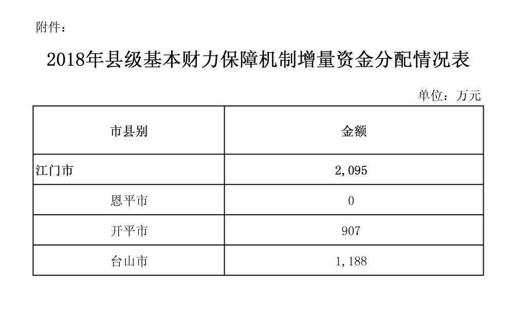 江财预附件.jpg
