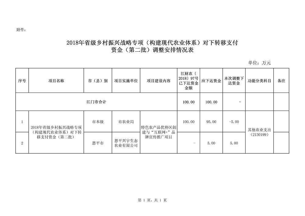 186号附件.jpg