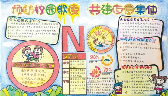 "2018蓬江区平安校园手抄报大赛"获奖结果公布