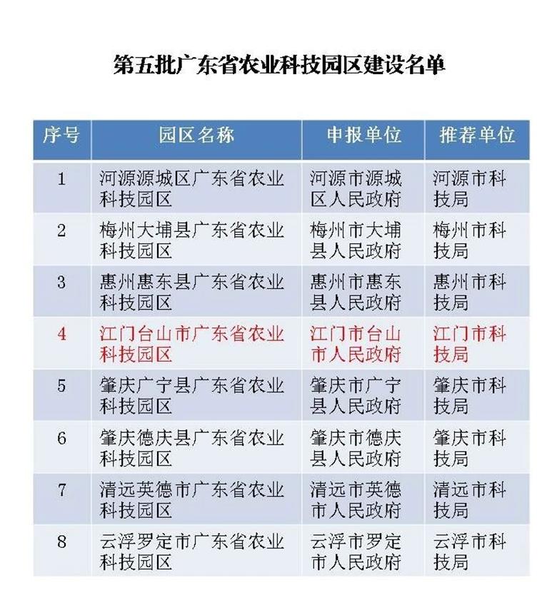 第5批.jpg