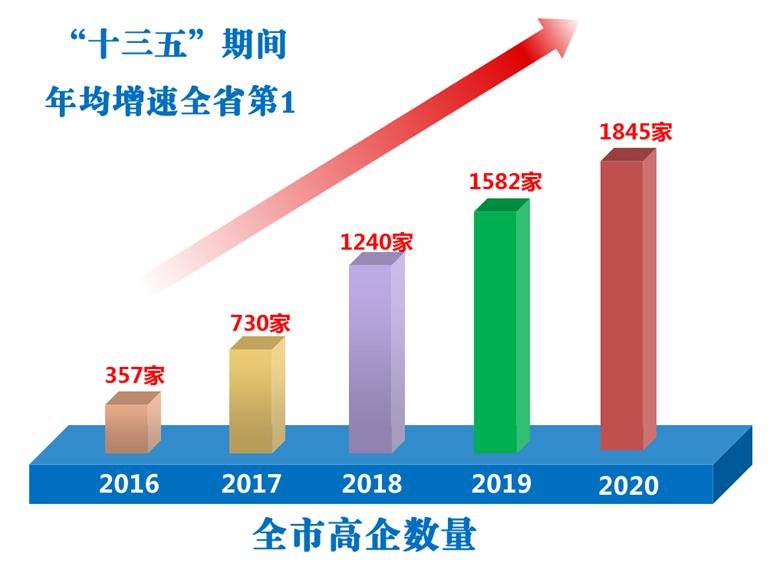 高企.jpg