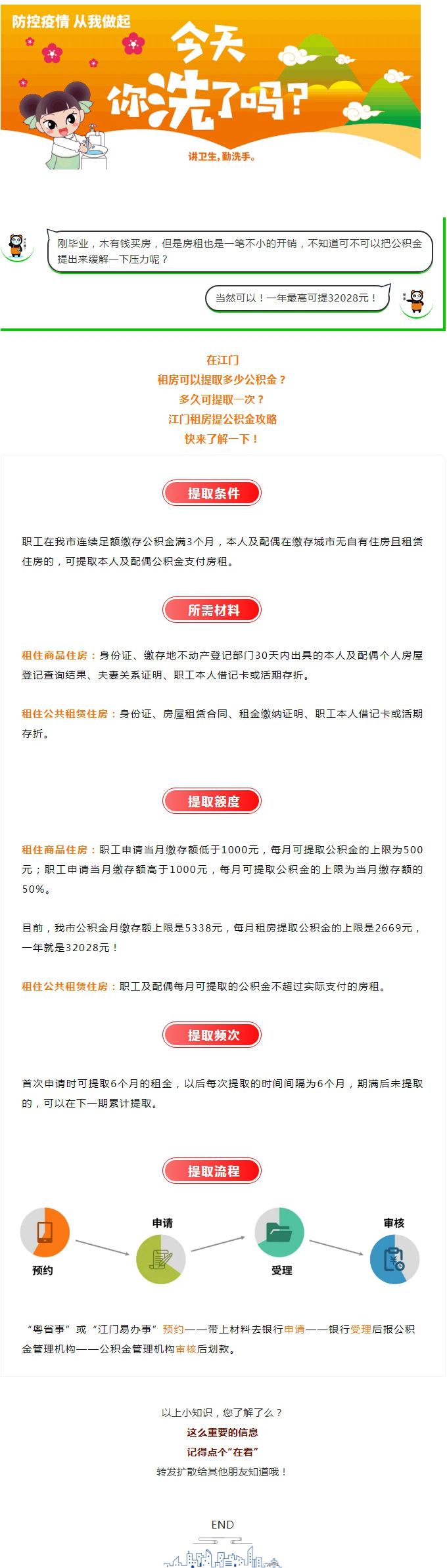 @江门人，租房提公积金，一年最高32028元！.jpg