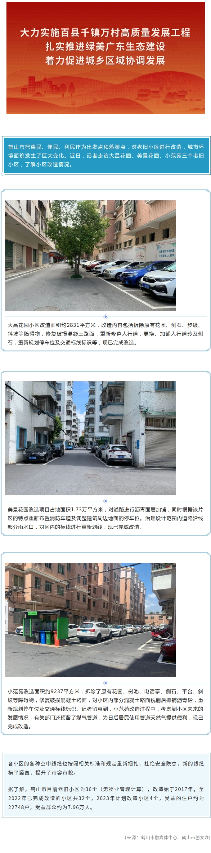 鹤山市已完成32个老旧小区改造.jpg