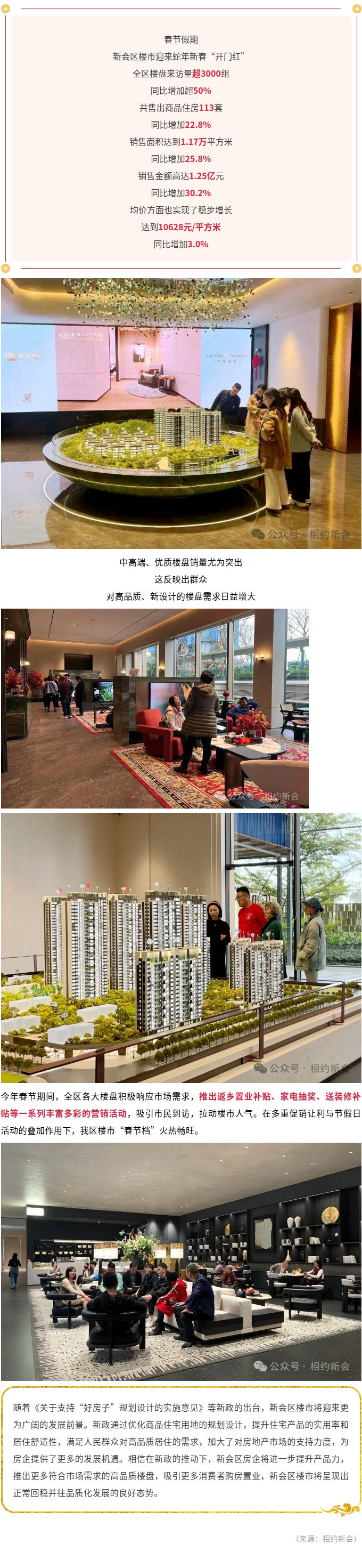 113套，1.25亿元！新会楼市迎“开门红”.jpg