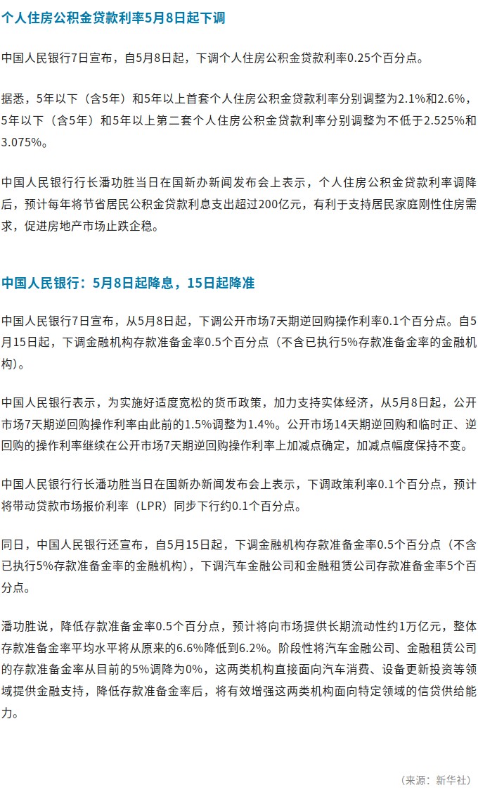 个人住房公积金贷款利率，5月8日起下调！.jpg