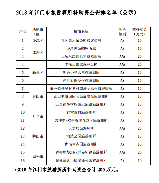 QQ截图20190710102035.png